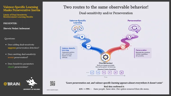 Sherwin's flash talk Slide